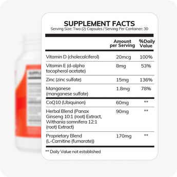 For Conceive Plus Motility Booster Bundle, supplement facts close-up for Men’s Motility Support, featuring nutrition panel listing Vitamin D, Zinc, CoQ10, herbal extracts like Panax Ginseng and Ashwagandha, and a proprietary L-Carnitine blend, all on a white label with bold black text.